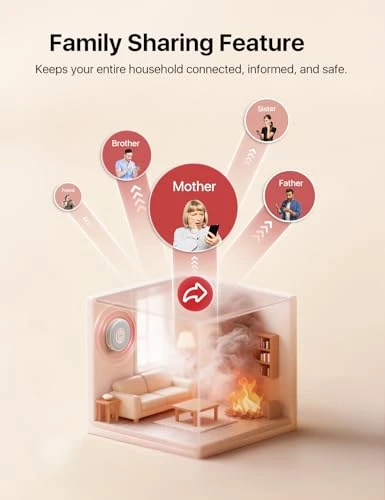 Smart Wi-Fi Smoke Detector with Voice Alerts and 17 Locations, X-Sense