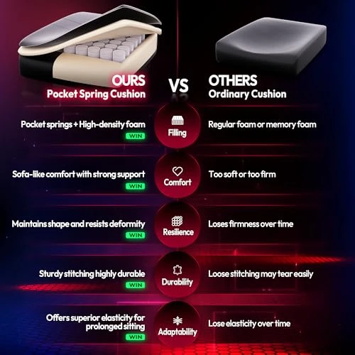 Gaming Chair with RGB Lights and Massage Lumbar Support — Ergonomic Chair, Nexthra