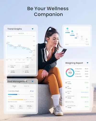 Smart Body Fat Scale with Light — Smart Scale, RENPHO