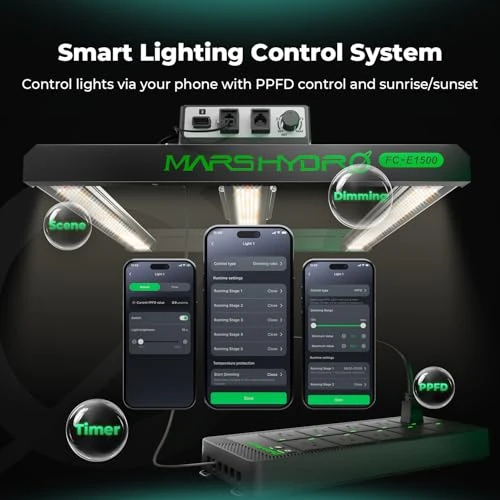 Smart Grow Room Hub with WiFi Environmental Control — Smart Plug, Mars Hydro