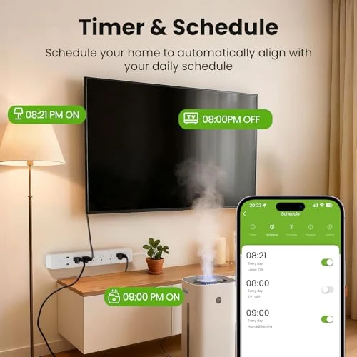 Smart Plug Power Strip with 6 Outlets and 3 USB Ports — Smart Plug, GHome Smart