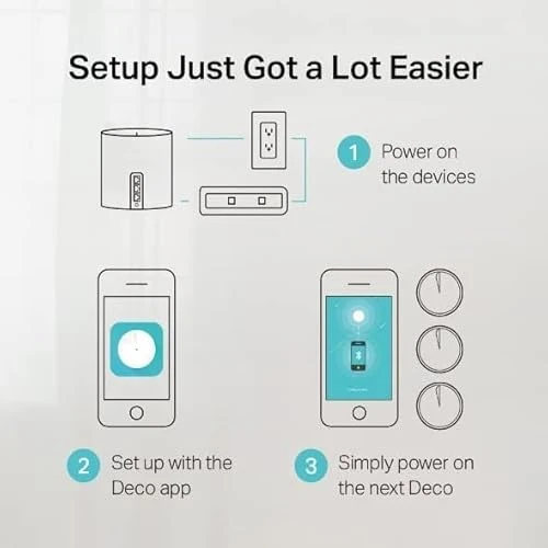 Whole Home Mesh Wi-Fi 6 System, TP-Link