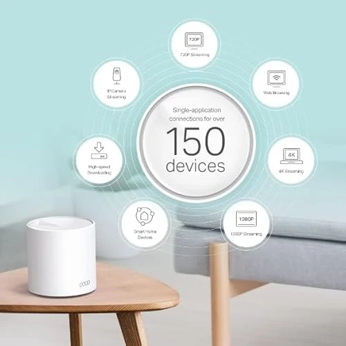 Whole Home Mesh Wi-Fi 6 System, TP-Link