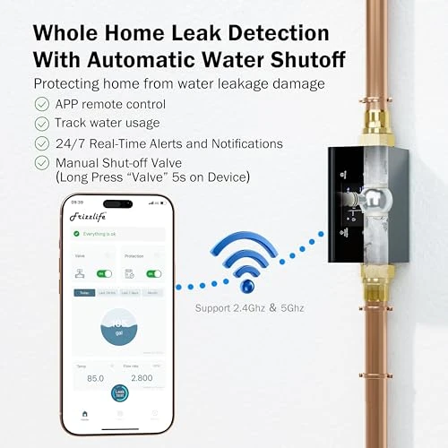 Smart Water Monitor and Automatic Shutoff — Water Shut Off Valve, FRIZZLIFE
