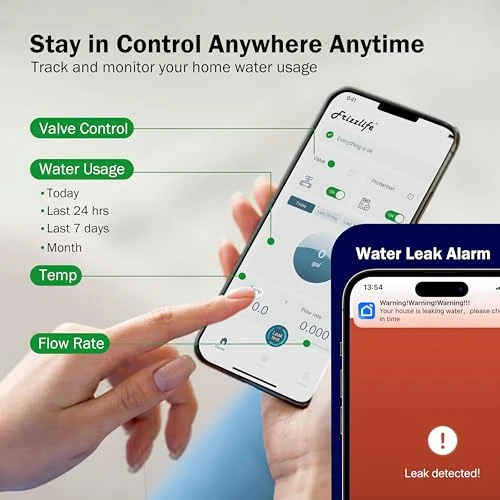 Smart Water Monitor and Automatic Shutoff — Water Shut Off Valve, FRIZZLIFE