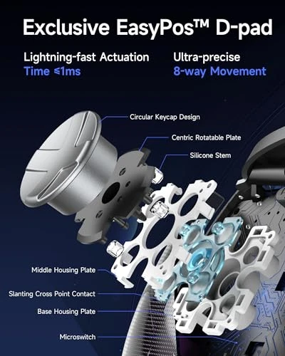 Wireless Controller with Smart Charging Dock, EasySMX