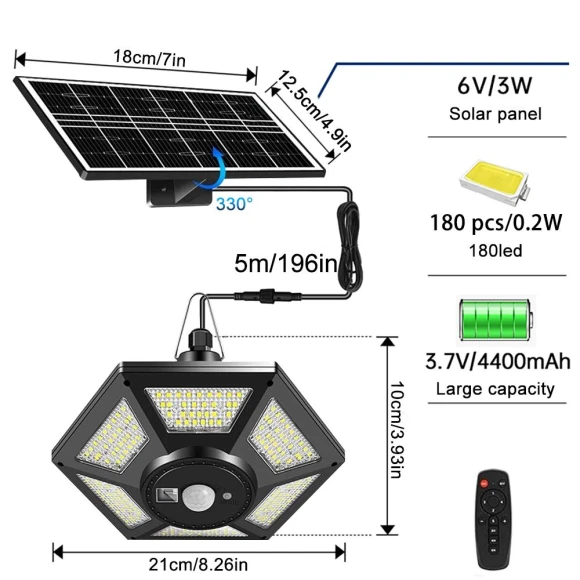 LED Solar Shed Light with Motion Sensor, COOKING-MALL