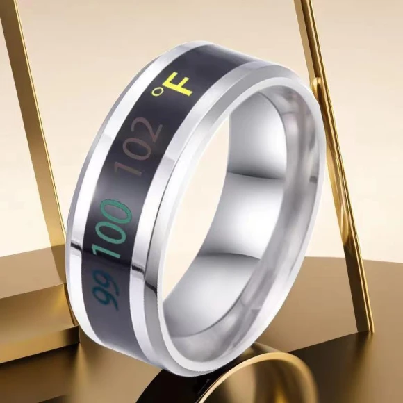 Smart Ring, GadgetGrip