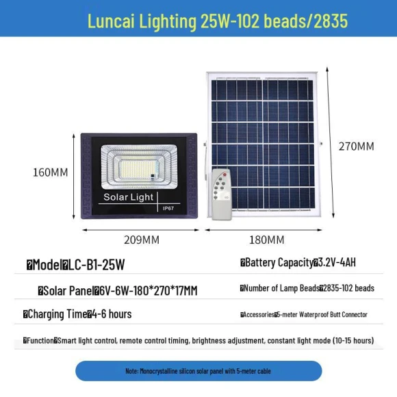 Outdoor Solar Floodlight, Chose One