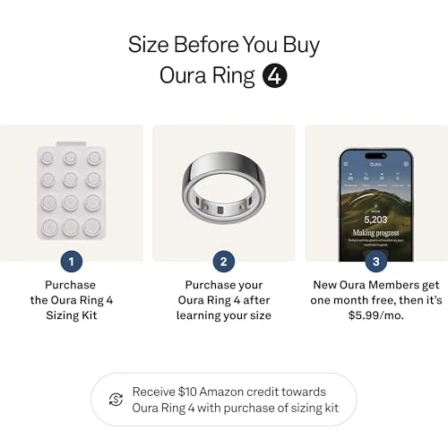 Smart Ring — Smart Ring, Oura