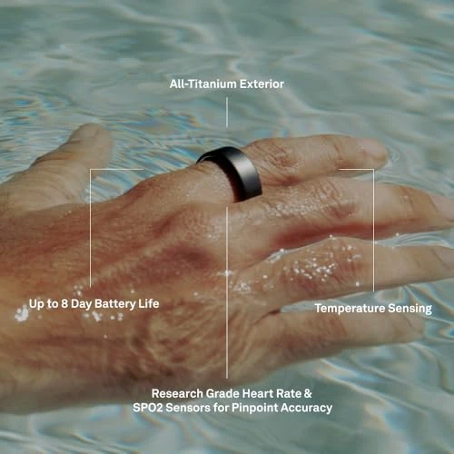 Smart Ring — Smart Ring, Oura
