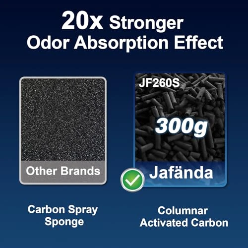 Air Purifier for Large Room — Air Purifier, Jafända