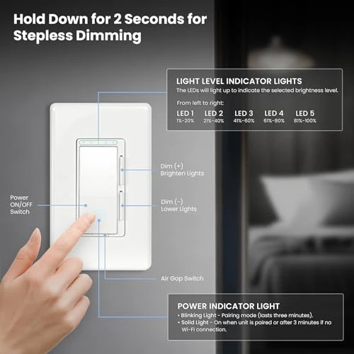 Smart Dimmer Switch — Smart Switch, Feit Electric