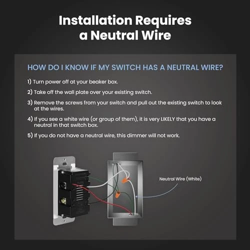 Smart Dimmer Switch — Smart Switch, Feit Electric