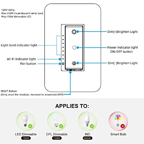 Smart Wi-Fi Dimmer Switch — Smart Switch, Nexete