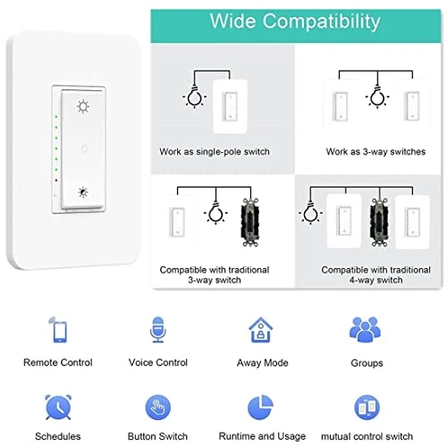 Smart Wi-Fi Dimmer Switch — Smart Switch, Nexete