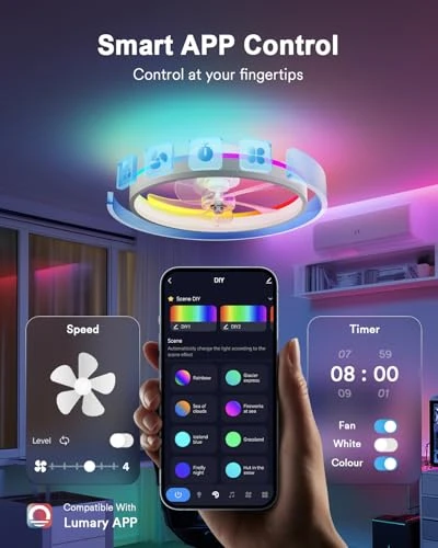 Smart WiFi Ceiling Fan with Lights, Lumary