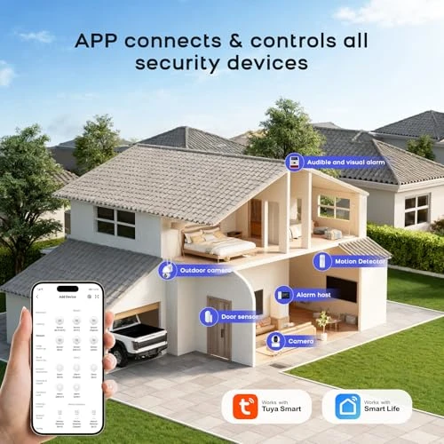 DIY Home Security Alarm System Kit, PGST