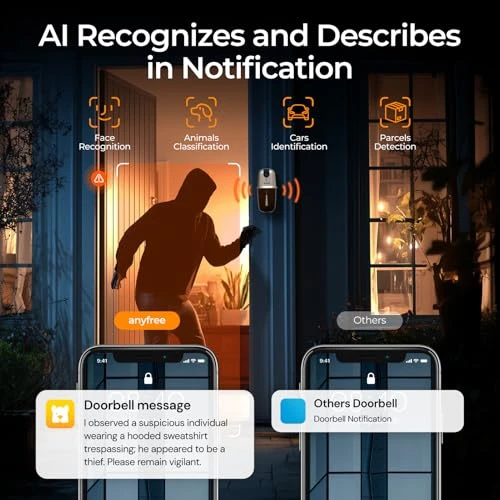 Doorbell Camera Wireless with Chime — Video Doorbell, anyfree