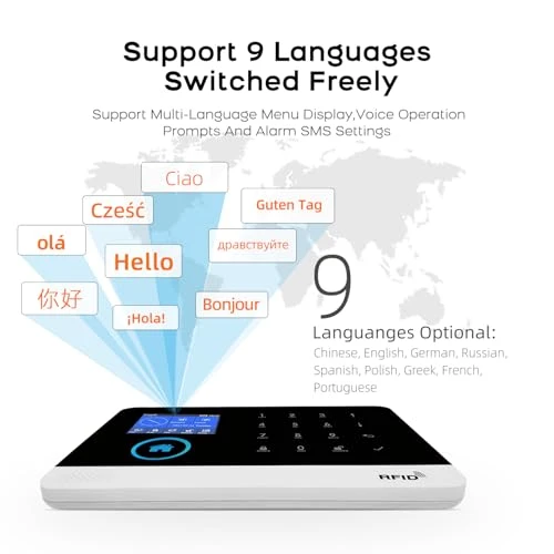 Home Security System with LCD Touch Screen — Security Monitoring, PGST