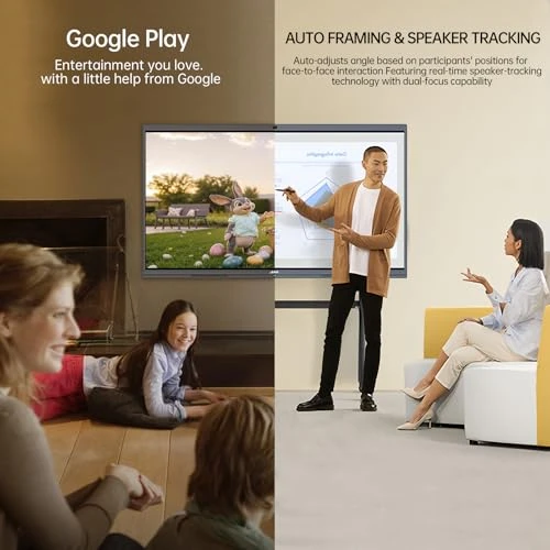 Interactive Whiteboard, JAV