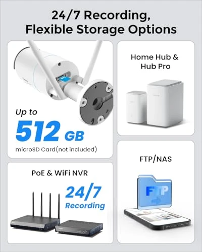 Plug-in Outdoor WiFi Security Camera — Security Camera, Reolink