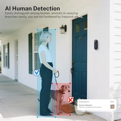 Smart Video Doorbell Camera with Doorbell Receiver — Video Doorbell, KyraNexo