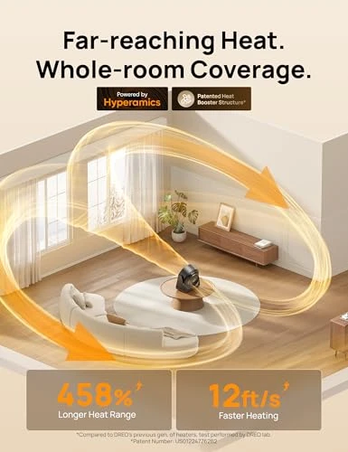 Whole Room Heater, Dreo