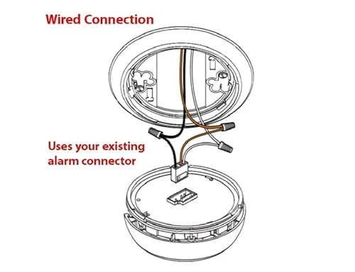 Wi-Fi Smoke Detector Camera, Zeus CCTV