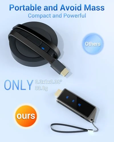 Wireless HDMI Display Dongle Adapter, BRAIDOL