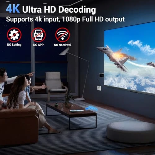 Wireless HDMI Display Dongle Adapter, BRAIDOL