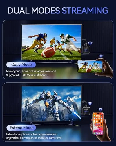 Wireless HDMI Display Dongle Adapter, BRAIDOL