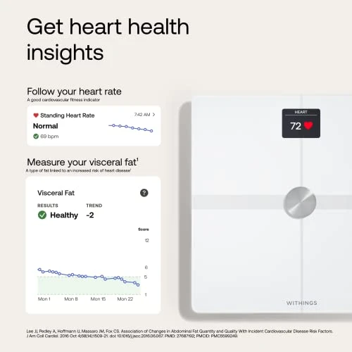Accurate Scale for Body Weight and Fat Percentage — Smart Scale, Withings
