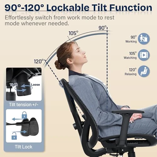 Ergonomic Office Chair — Smart Chairs, MOLENTS
