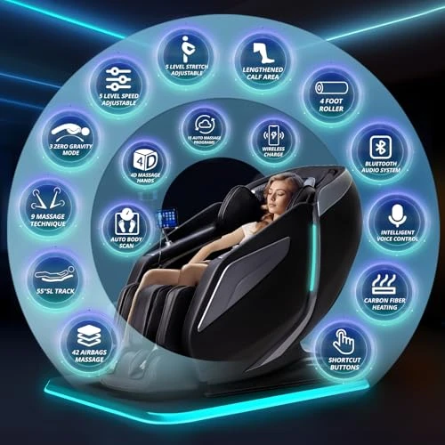 Full Body Zero Gravity Recliner — Massage Chairs, HealthRelife