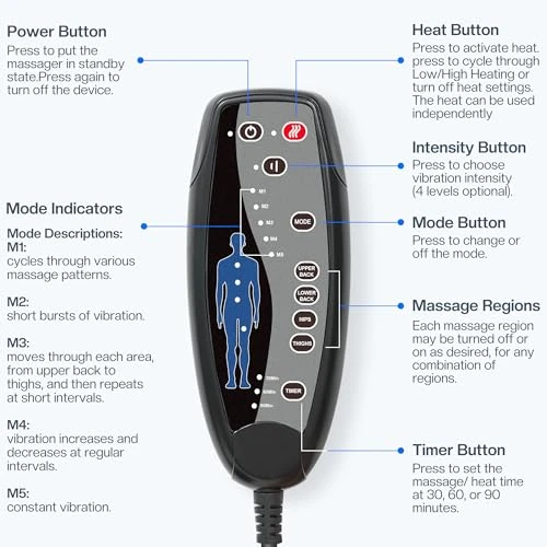 Massage Chair Pad with Heat — Massage Chairs, CILI