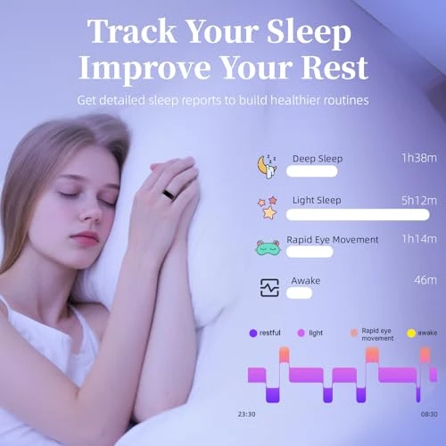 Smart Fitness Ring — Smart Ring, SORNBEO
