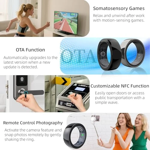 Smart Fitness Ring — Smart Ring, SORNBEO