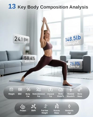 Smart Scale for Body Weight and Fat — Smart Scale, GE