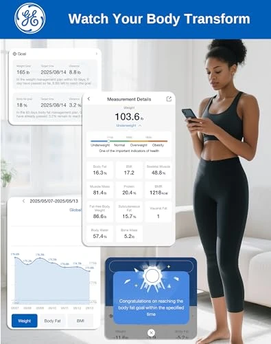 Smart Scale for Body Weight and Fat — Smart Scale, GE