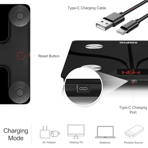 Smart Scale for Body Weight — Smart Scale, RENPHO