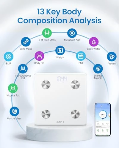 Smart Scale for Weight and Body Composition — Smart Scale, RENPHO
