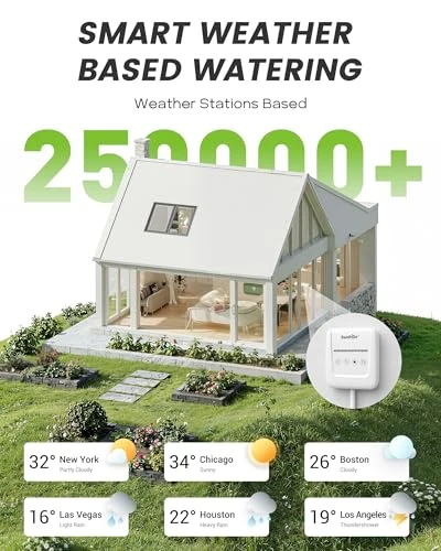 Smart Sprinkler Controller — Irrigation System, RainPoint