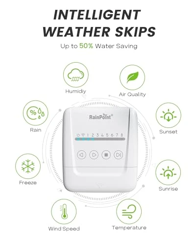 Smart Sprinkler Controller — Irrigation System, RainPoint