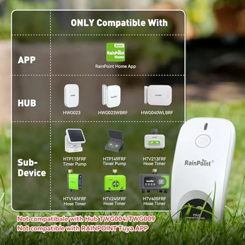 3-in-1 APP Remote Monitoring WiFi Soil Moisture Meter for Plants Indoor/Outdoor — Soil Moisture Sensor, RainPoint