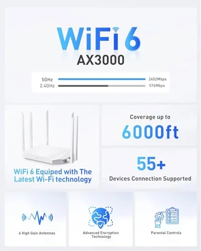 AX3000 WiFi 6 Router with 6 Antennas, MOVTEKE