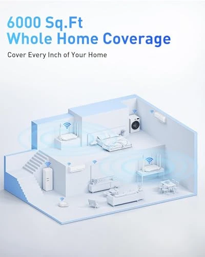 AX3000 WiFi 6 Router with 6 Antennas, MOVTEKE