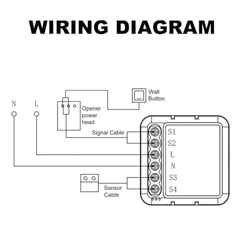 Universal Wireless Garage Door Opener, Bryxium