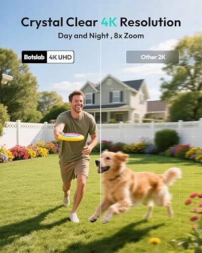 Wireless Outdoor Security Camera System with Solar Panel — Security Camera, BOTSLAB