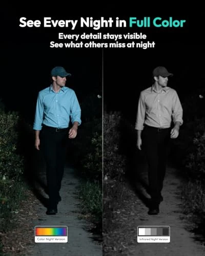 Wireless Outdoor Security Camera System with Solar Panel — Security Camera, BOTSLAB